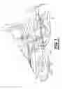 Fig. 02 - Spindle for convertable ski stance