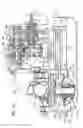 Fig. 10 - Modular vehicle drivetrain