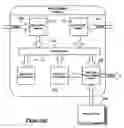 Fig. 07 - Elevator door safety control device