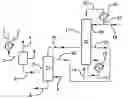 Fig. 01 - Process for preparing ethylene oxide