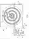 Fig. 02 - PLASMA SOURCE WITH SEGMENTED MAGNETRON CATHODE