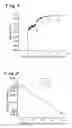 Fig. 02 - Method of determining active catalyst material in suspensions