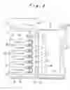 Fig. 03 - Commodity packaging body