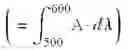 Fig. 02 - Method and apparatus for improving the oxidative thermal stability of distillate fuel
