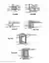 Fig. 14 - Sealing screen assemblies and vibratory separators