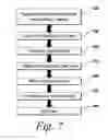 Fig. 06 - Method of assembling a filtration plate