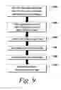 Fig. 08 - Method of assembling a filtration plate
