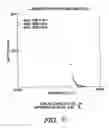 Fig. 08 - Method of making and using a hollow fiber microfiltration membrane