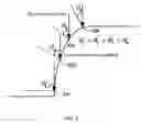 Fig. 04 - Method and apparatus for controlling topographical variation on a milled cross-section of a structure