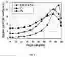 Fig. 05 - Method and apparatus for controlling topographical variation on a milled cross-section of a structure