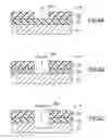 Fig. 06 - Plasma processing method