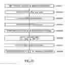 Fig. 10 - Plasma processing method