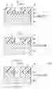 Fig. 15 - Plasma processing method