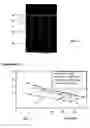 Fig. 02 - Method and device for anisotropic etching of high aspect ratio
