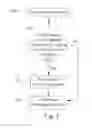 Fig. 08 - Method of forming barrier layer