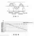 Fig. 06 - Automatic groove copy welder and welding method