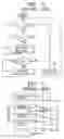 Fig. 04 - Fusing system of image forming apparatus and temperature control method thereof