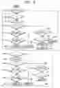 Fig. 07 - Fusing system of image forming apparatus and temperature control method thereof