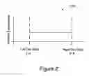 Fig. 03 - Chip bonding heater with differential heat transfer