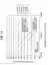Fig. 12 - Gear part and method of producing thereof