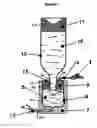 Fig. 03 - Liquid dispensing systems and apparatus