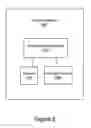 Fig. 06 - Via heat sink material
