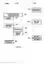 Fig. 08 - Authorization means security module terminal system