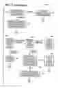 Fig. 08 - Methods and apparatus for using imaging information to improve scanning accuracy in bar code scanners