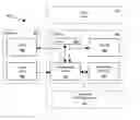 Fig. 01 - Thermostat having multiple mounting configurations