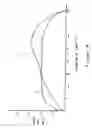 Fig. 08 - Sprinkler with nozzle for uniform fluid distribution