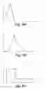 Fig. 11 - Solenoid valve