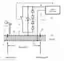 Fig. 01 - Method and apparatus for automatic train control in a digitally controlled model railroad system