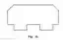 Fig. 03 - Mop handle holder