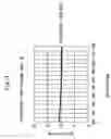 Fig. 05 - Fluorescence observation apparatus
