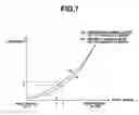 Fig. 06 - Method and apparatus for calculating image correction data and projection system