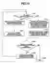 Fig. 12 - Method and apparatus for calculating image correction data and projection system