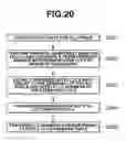 Fig. 17 - Method and apparatus for calculating image correction data and projection system