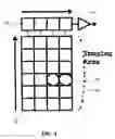 Fig. 04 - Temporal source analysis using array detectors