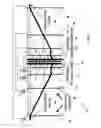 Fig. 03 - Tunable temporal dispersion and compensated angular dispersion in optical switching systems