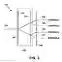 Fig. 07 - Tunable temporal dispersion and compensated angular dispersion in optical switching systems