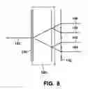 Fig. 10 - Tunable temporal dispersion and compensated angular dispersion in optical switching systems