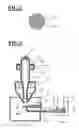 Fig. 03 - Particle beam apparatus