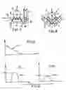 Fig. 05 - Gaseous detector imaging device and surgical installation including such device