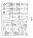 Fig. 06 - Charged-particle multi-beam exposure apparatus