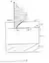 Fig. 06 - Device, EUV-lithographic device and method for preventing and cleaning contamination on optical elements