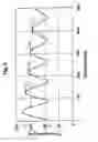 Fig. 07 - Device, EUV-lithographic device and method for preventing and cleaning contamination on optical elements