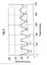 Fig. 09 - Device, EUV-lithographic device and method for preventing and cleaning contamination on optical elements