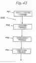 Fig. 35 - Method and apparatus for inspecting samples, and method for manufacturing devices using method and apparatus for inspecting samples