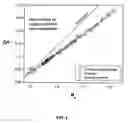 Fig. 03 - Composite liquid crystalline mixture
