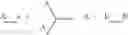 Fig. 02 - Silane terminated sulphydric acid based Michael polyaddition polymers
